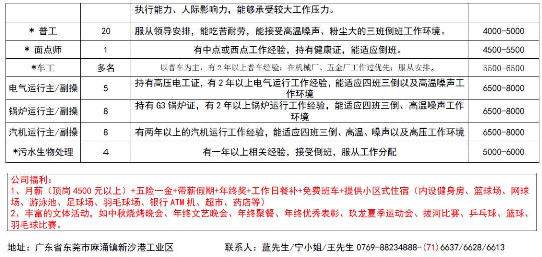 江门市江海区最新招工动态及其区域影响分析