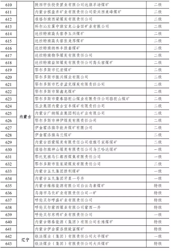 企业名称大全2016最新版，灵感与创新并重