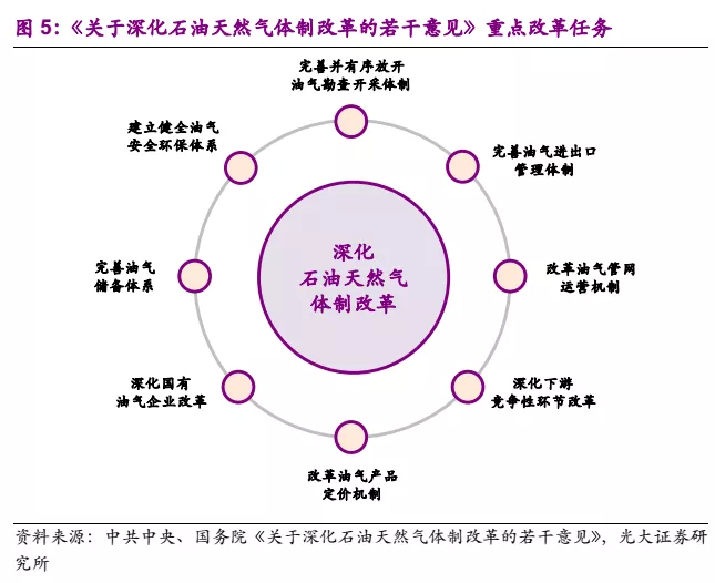 2024年12月 第84页