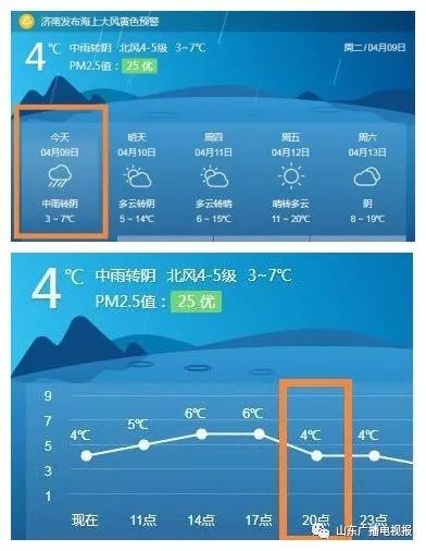 2024澳门六今晚开奖结果,可持续发展实施探索_尊享版24.509