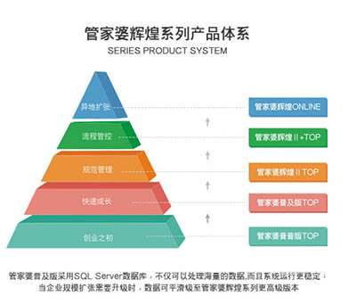 新澳门管家婆的一句话,持久设计方案策略_潮流版68.67