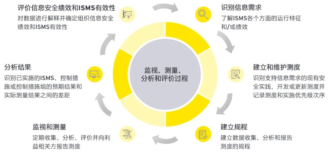 2024年12月 第742页