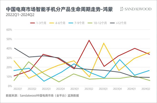 2024新奥免费看的资料,市场趋势方案实施_L版52.227