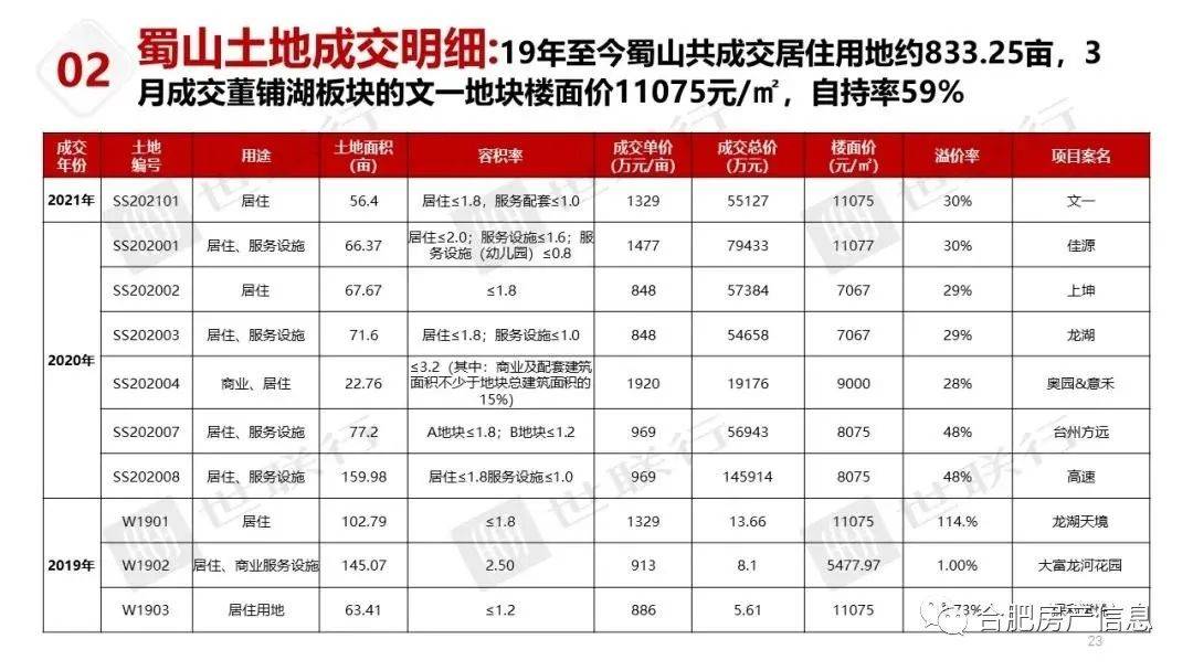 2024澳彩免费公开资料查询,广泛的解释落实支持计划_精英版91.435