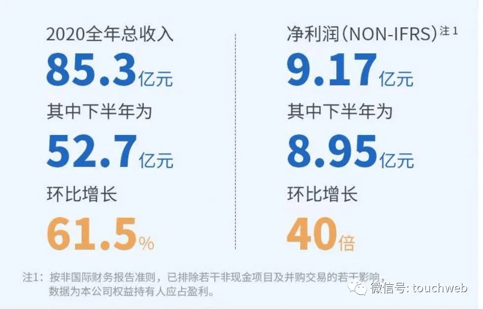 2024年12月 第49页