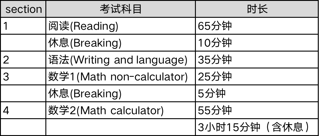 新澳天天开奖资料大全最新100期,稳定性策略设计_kit10.189