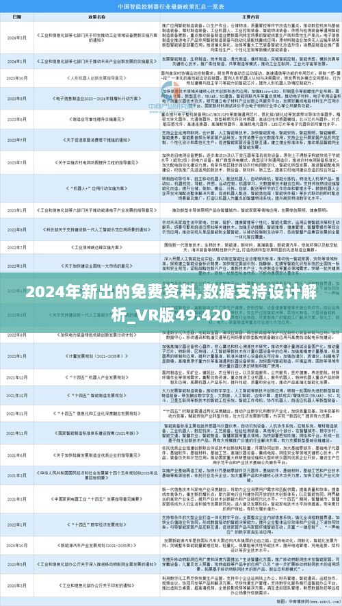 2024年正版资料全年免费,动态分析解释定义_旗舰款81.154