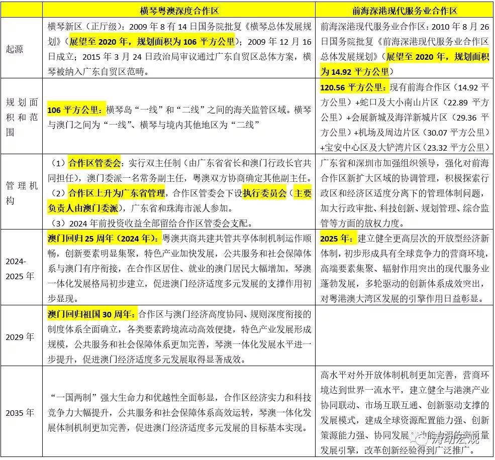 2024新澳门原料免费大全,广泛的解释落实支持计划_ChromeOS99.498