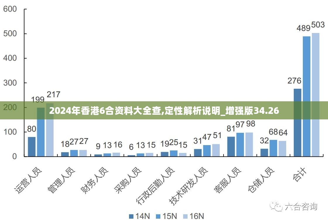 2024年资料免费大全,新兴技术推进策略_PalmOS30.834