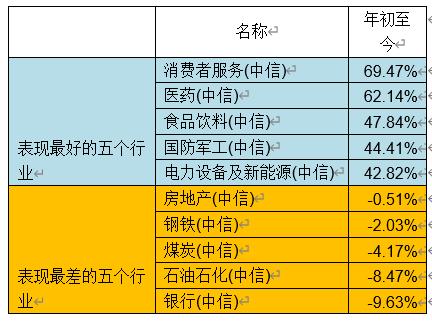 2004新澳精准资料免费,科学研究解析说明_V版66.861