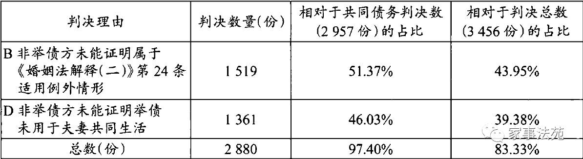 澳门期期准六肖期期准,实证分析解释定义_AP73.119