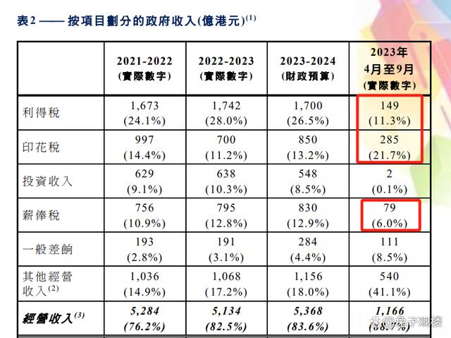 2024新澳门正版免费资本车｜折本精选解释落实