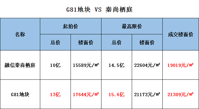 第471页