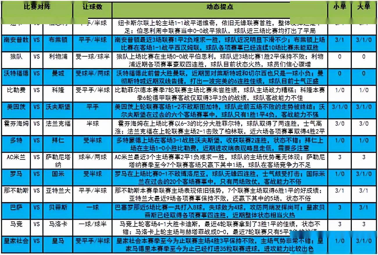 2024澳门特马今晚开奖138期｜准确资料解释落实