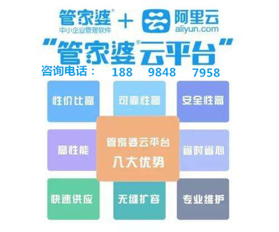 7777888888精准新管家,最新核心解答落实_Advanced85.512