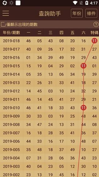 澳门六开奖结果2024开奖记录查询,深度分析解析说明_UHD版21.594