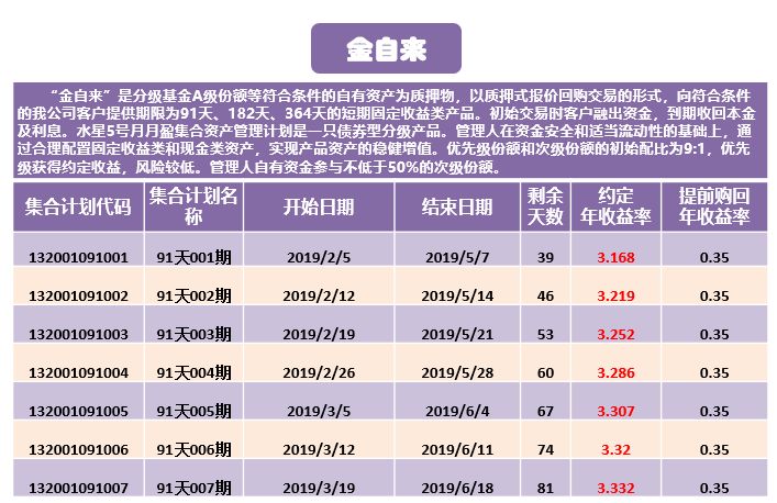 2024新澳门天天开奖免费查询,可靠评估说明_理财版67.109