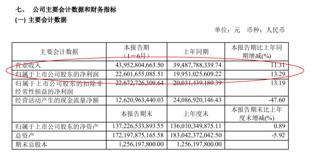 香港二四六开奖免费,广泛的解释落实方法分析_进阶款44.369