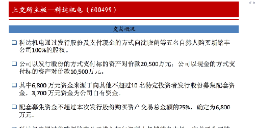 新奥精准免费资料提供,全面解读说明_运动版13.233