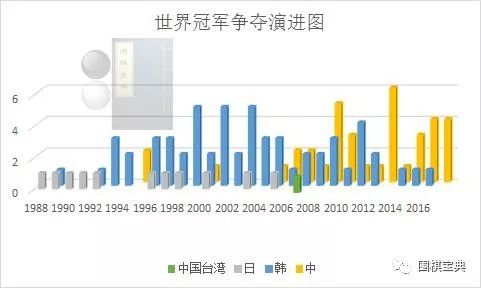 2024新奥免费看的资料,实地验证分析数据_Mixed79.561