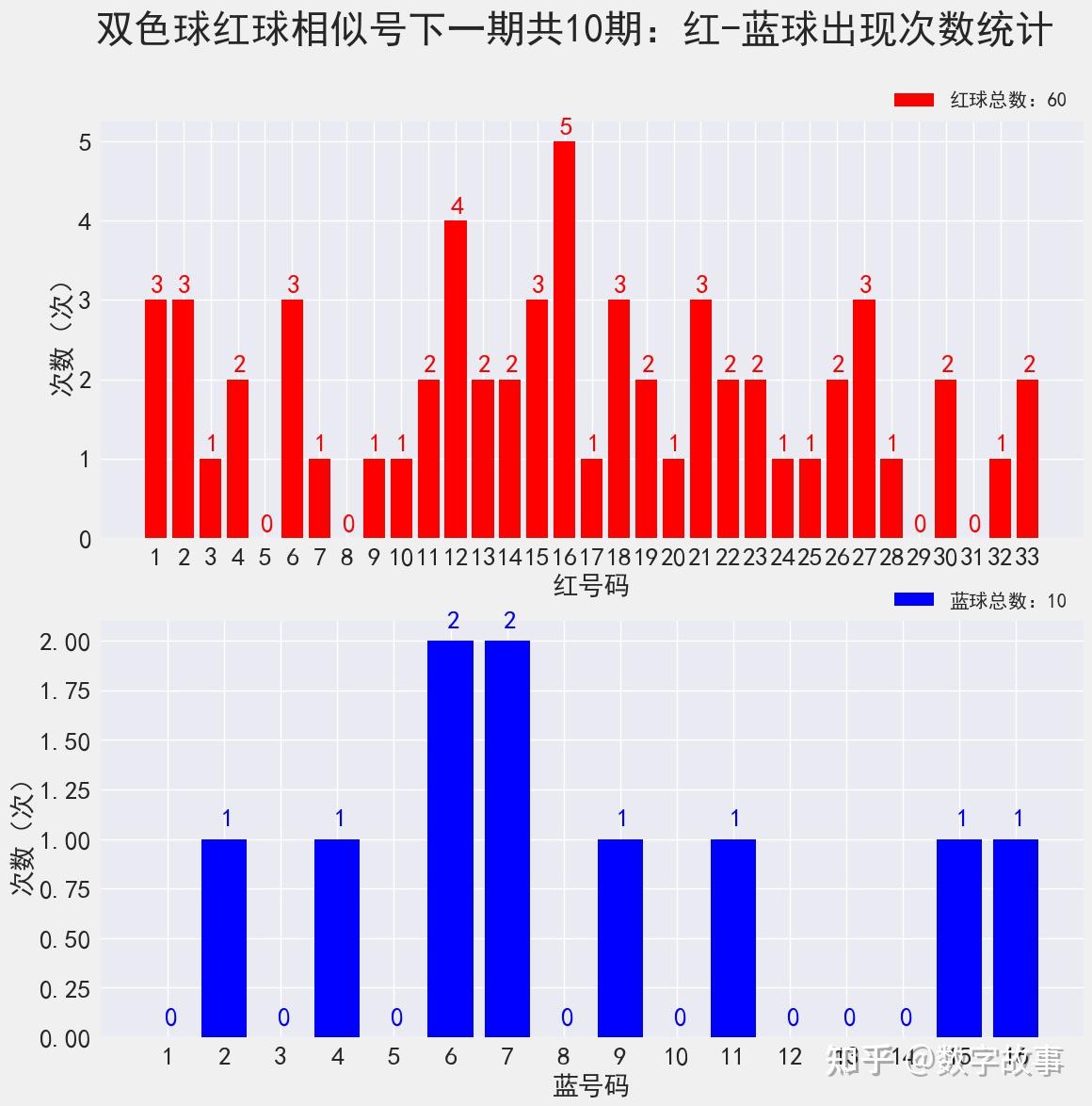 第478页