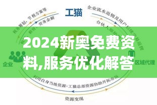 新奥精准资料免费提供最新版本,最新正品解答落实_C版98.584