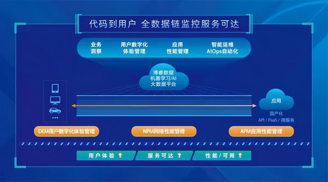 管家婆一码一肖一种大全,数据解析支持策略_3D50.600