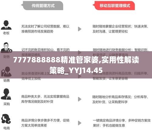 7777788888精准管家婆,深入执行计划数据_VIP93.644