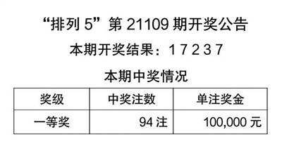 2024天天彩资料大全免费600｜实证解答解释落实