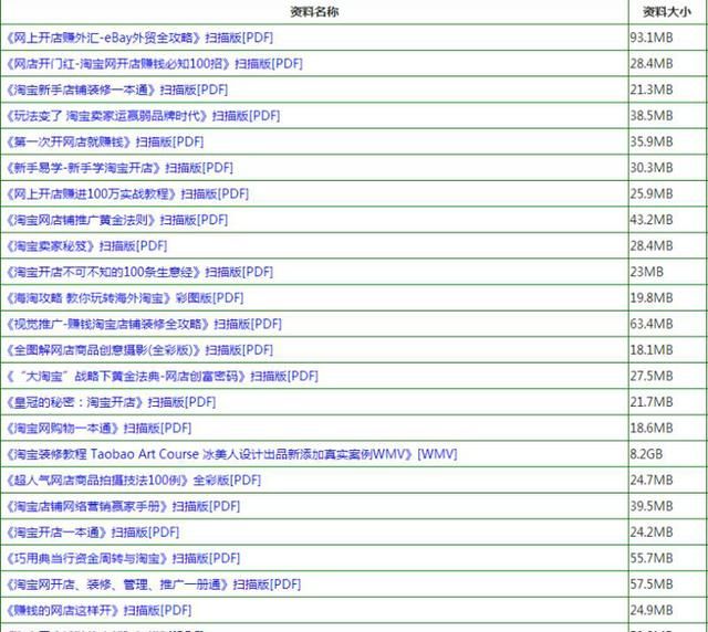 新澳天天开奖资料大全最新版,快速执行方案解答_复刻版77.703