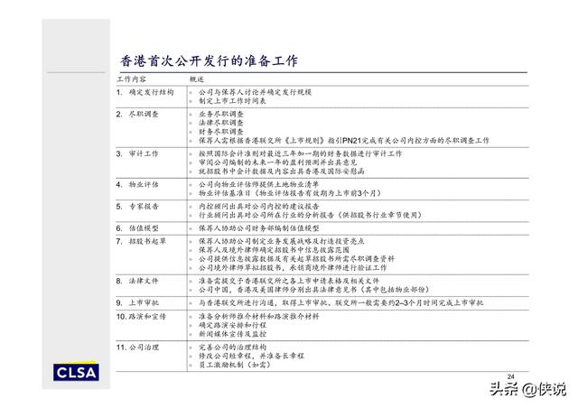 环氧树脂 第76页