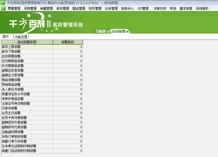 管家婆的资料一肖中特985期,完善系统评估_Advance32.233