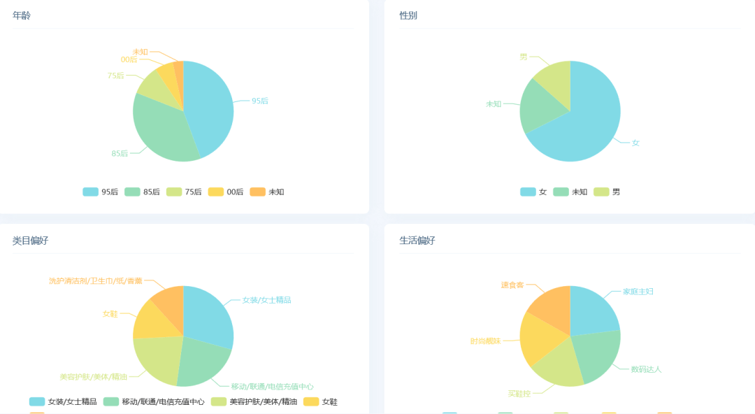 2024新奥资料免费精准139,数据支持设计解析_开发版42.792