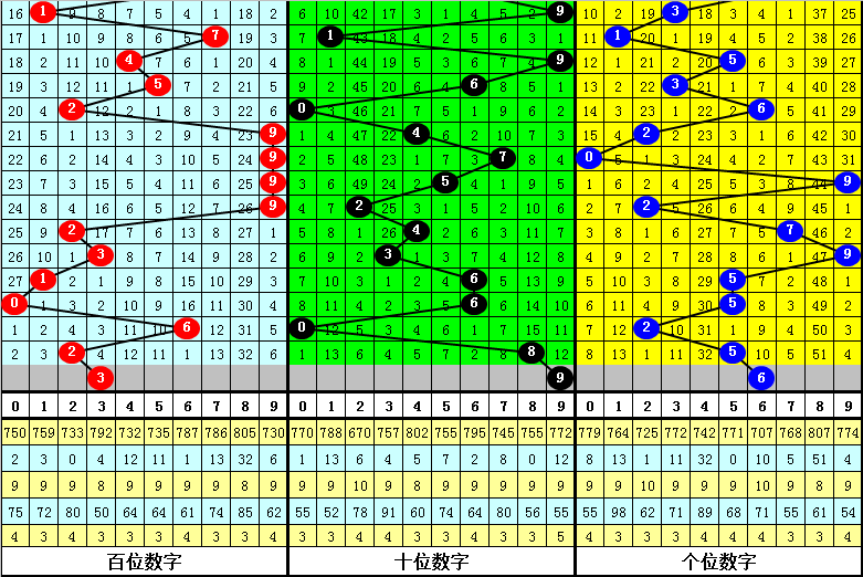 2024年12月31日 第315页