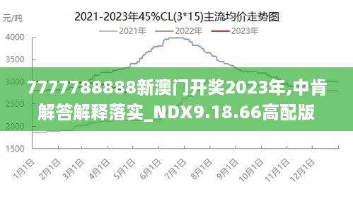 2024年新澳门王中王免费,深度评估解析说明_战斗版43.651