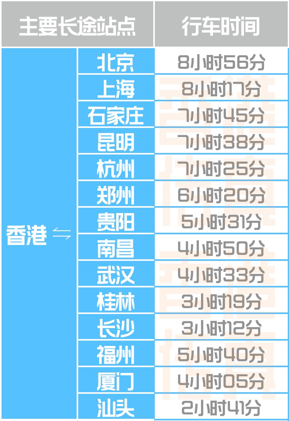 香港6合开奖结果+开奖记录2023,新兴技术推进策略_挑战款49.868