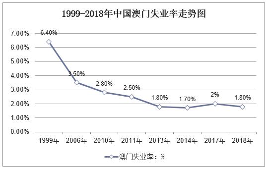 澳门免费材料资料,高效分析说明_增强版28.135