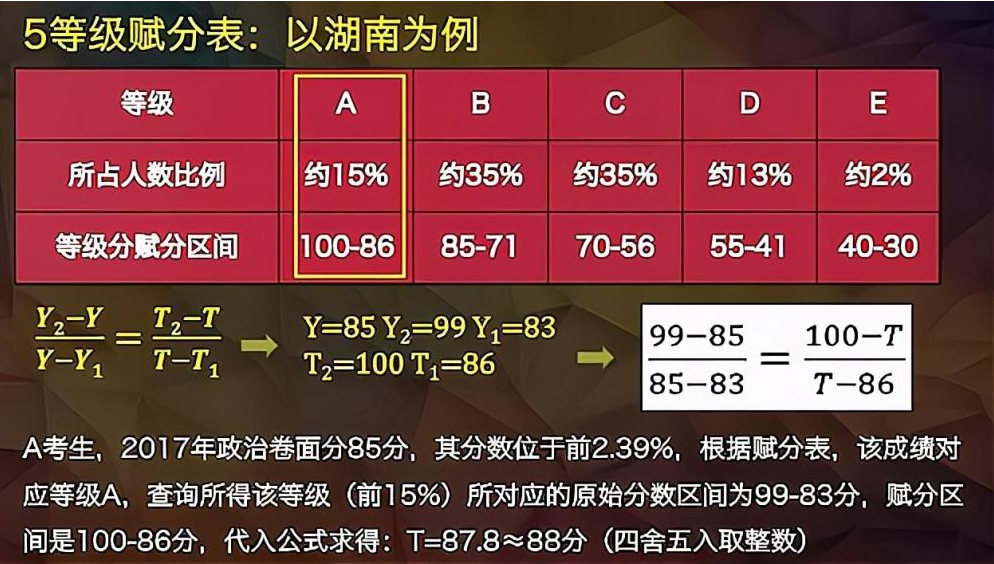 新奥2024年免费资料大全,全面解析数据执行_至尊版92.345