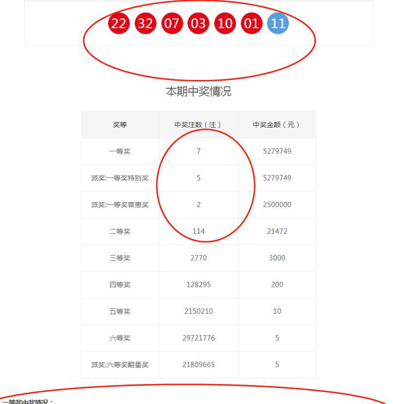 澳门六开奖结果今天开奖记录查询,数据整合实施方案_android91.540