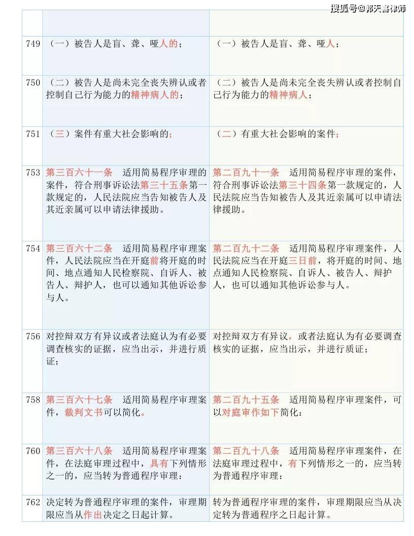 新澳最新最快资料,国产化作答解释落实_DP90.939