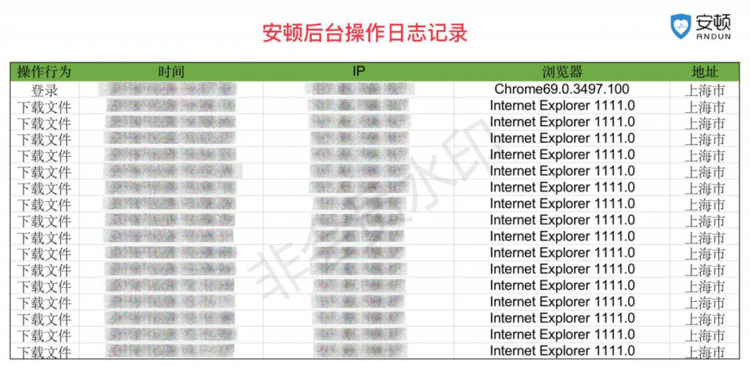 新奥门天天开奖资料大全,安全策略评估_领航版19.51