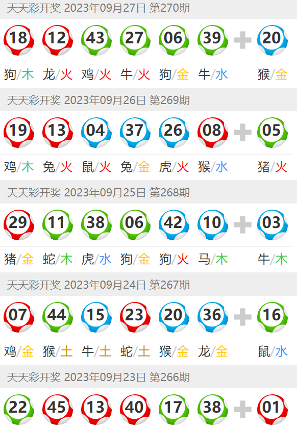 澳门六开彩天天开奖结果生肖卡,安全性方案设计_顶级版24.175