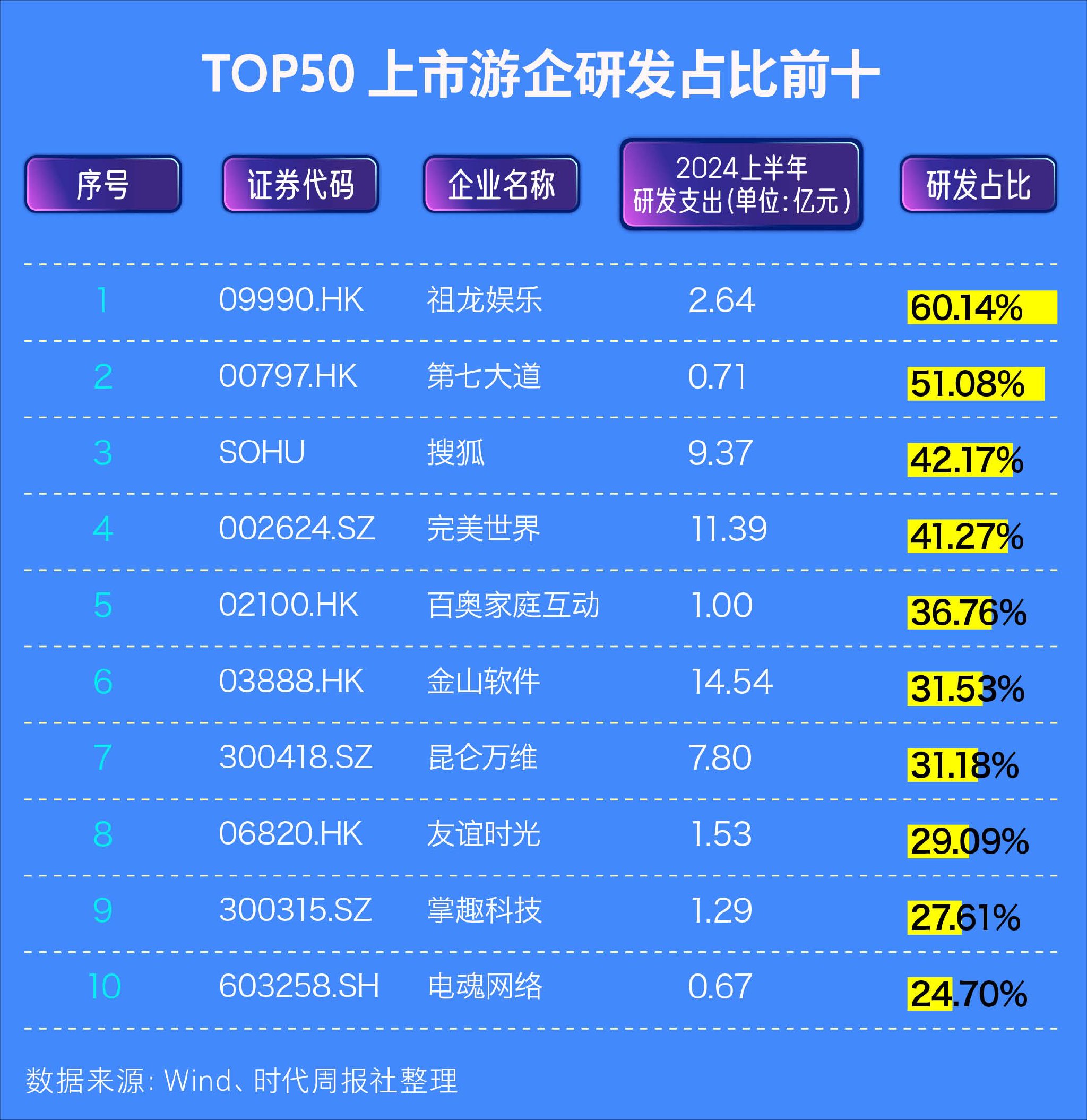 2024年正版资料免费大全挂牌,新兴技术推进策略_P版89.300