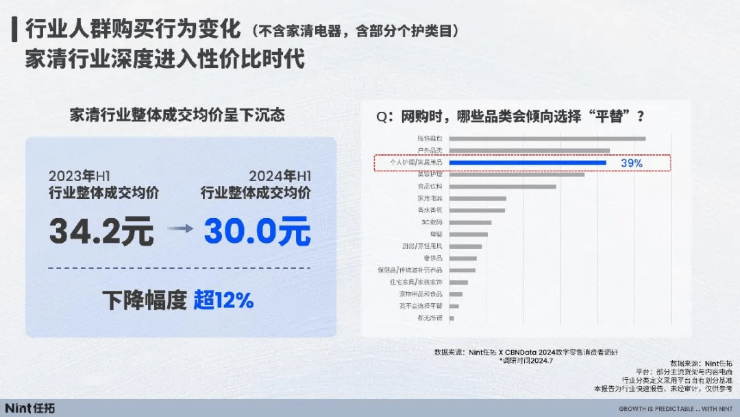 2024年管家婆一肖中特,经济执行方案分析_LE版64.606