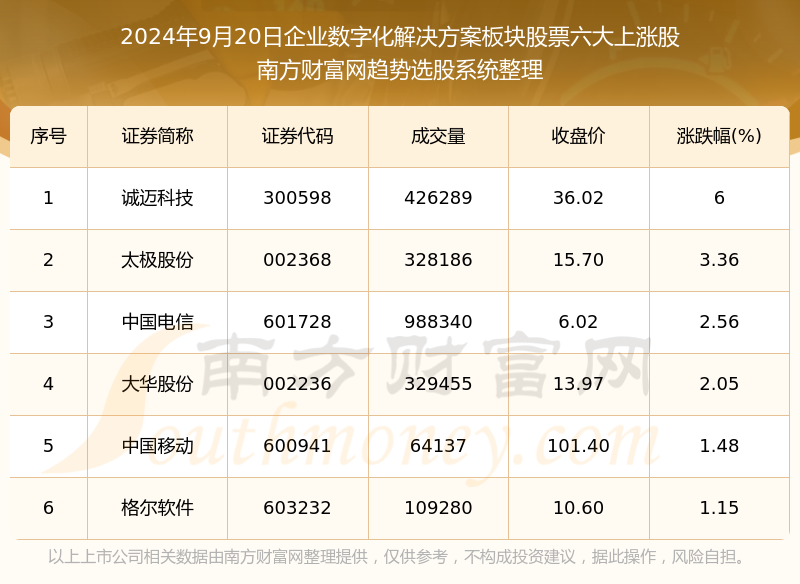 2024年正版资料免费大全一肖,快速解答计划解析_精装款18.298