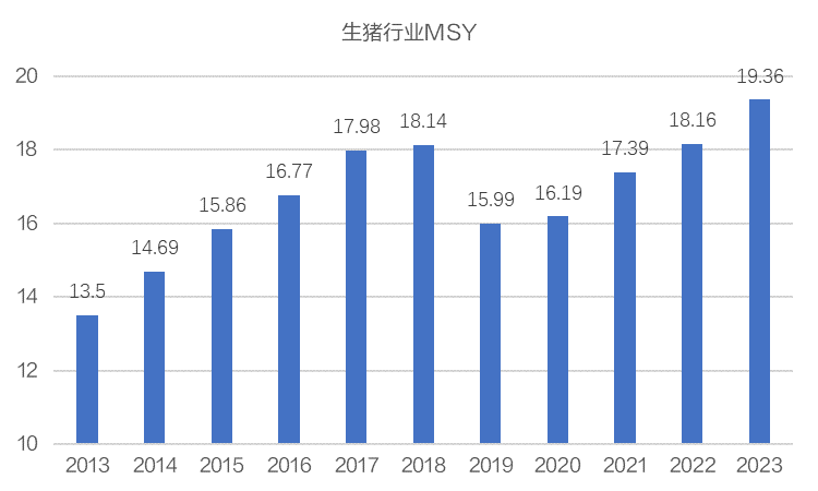 第398页