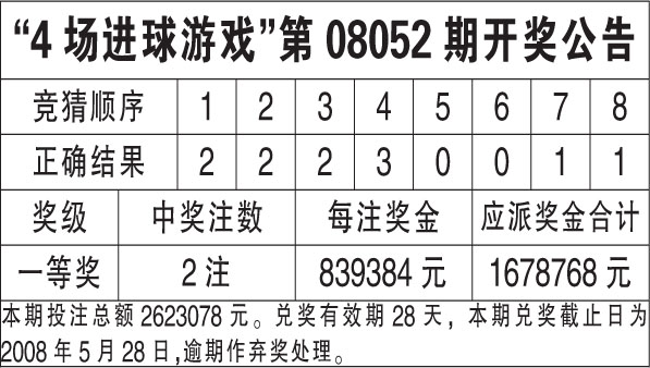 香港开奖+澳门开奖资料,实地评估策略数据_Prime47.144