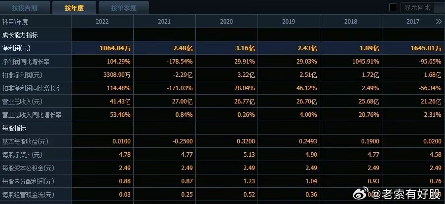 62827澳彩资料2024年最新版｜决策资料解释落实