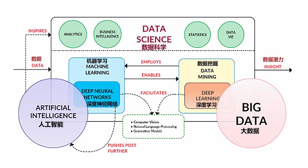 2024澳门今晚开奖记录,科学数据解释定义_R版52.328