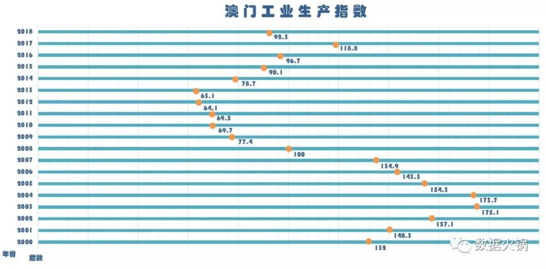 澳门开奖结果+开奖记录表生肖,数据整合实施_经典版22.129